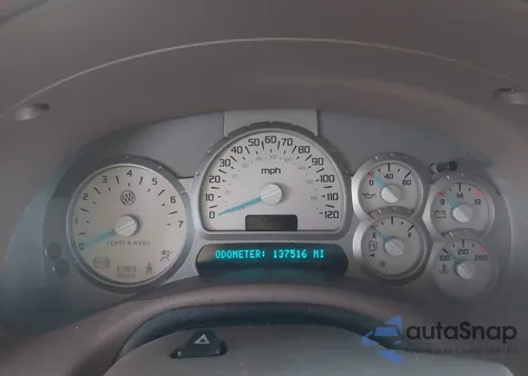 2004 Buick Rainier Cxl from USA, damaged, VIN 5GAET13P242364847